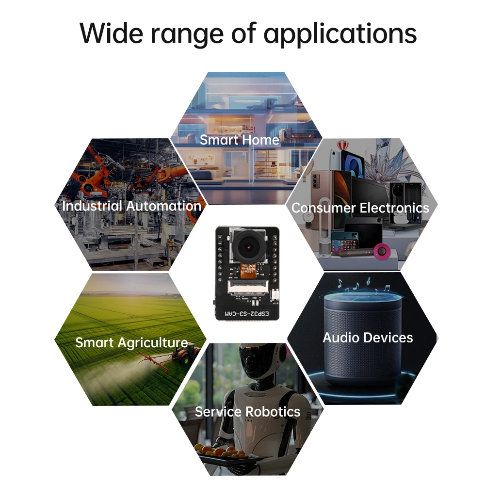 ESP32-S3-CAM WiFi Bluetooth Макетная плата MICRO USB Встроенный модуль ESP32-S3-WROOM-1 N16R8 с камерой OV2640 OV3660