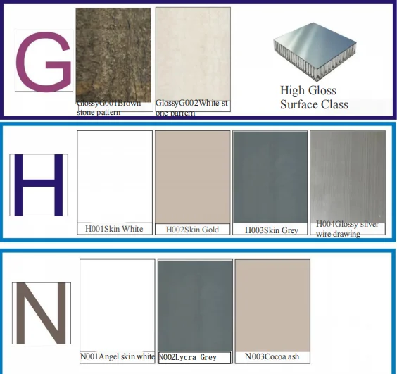 خزائن RV متعددة الوظائف خزائن المطبخ الألومنيوم خفيفة الوزن RV للبيع خزائن RV مقاومة للماء