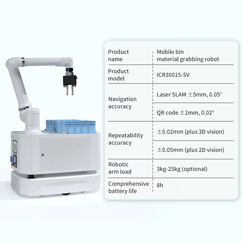 Industrial AI Intelligent Loading Unloading Composite AGV Mobile Robot Collaborative Robotic Arm Prototype Demonstration Kit