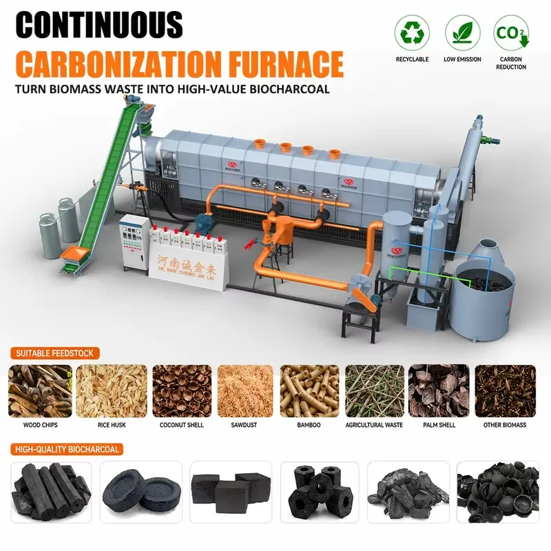 High Output Energy Saving Automatic Continuous Carbonization Furnace for Biomass Wood Rice Husk Charcoal Making with Low Cost