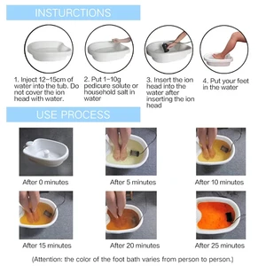 Entgiftung Ionic Foot Spa Machine, Mini -Ionenentgiftung, Reinigung, Vibrat, Whirlpool -Versorgung, Arrays Aqua Health Therapy 10 Hauptverkaufsentgiftungen - №7