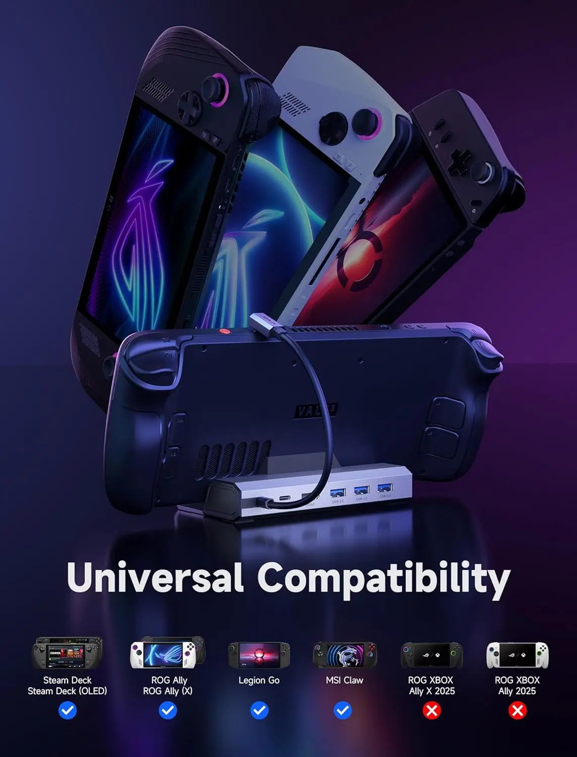 ROG ALLY (X) 4K@120Hz Dock, 6-in-1 ROG Ally Dock with HDMI 2.1, Gigabit Ethernet, 3 USB 3.0, 100W Charge for ROG ALLY X-HB0603