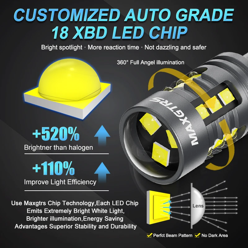2pcs W16W T15 LED Bulbs Canbus Error Free LED Backup Light T16 921 912 W16W LED Bulbs Car Reverse lamp 6500K White 12V Lens