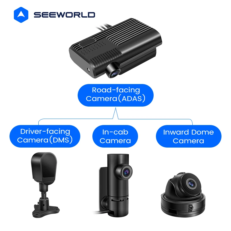 Hot Sale SEEWORLD Factory Price  Fatigue DSM Dashcam ADAS Wifi GPS and Alarm Live Tracking 4G