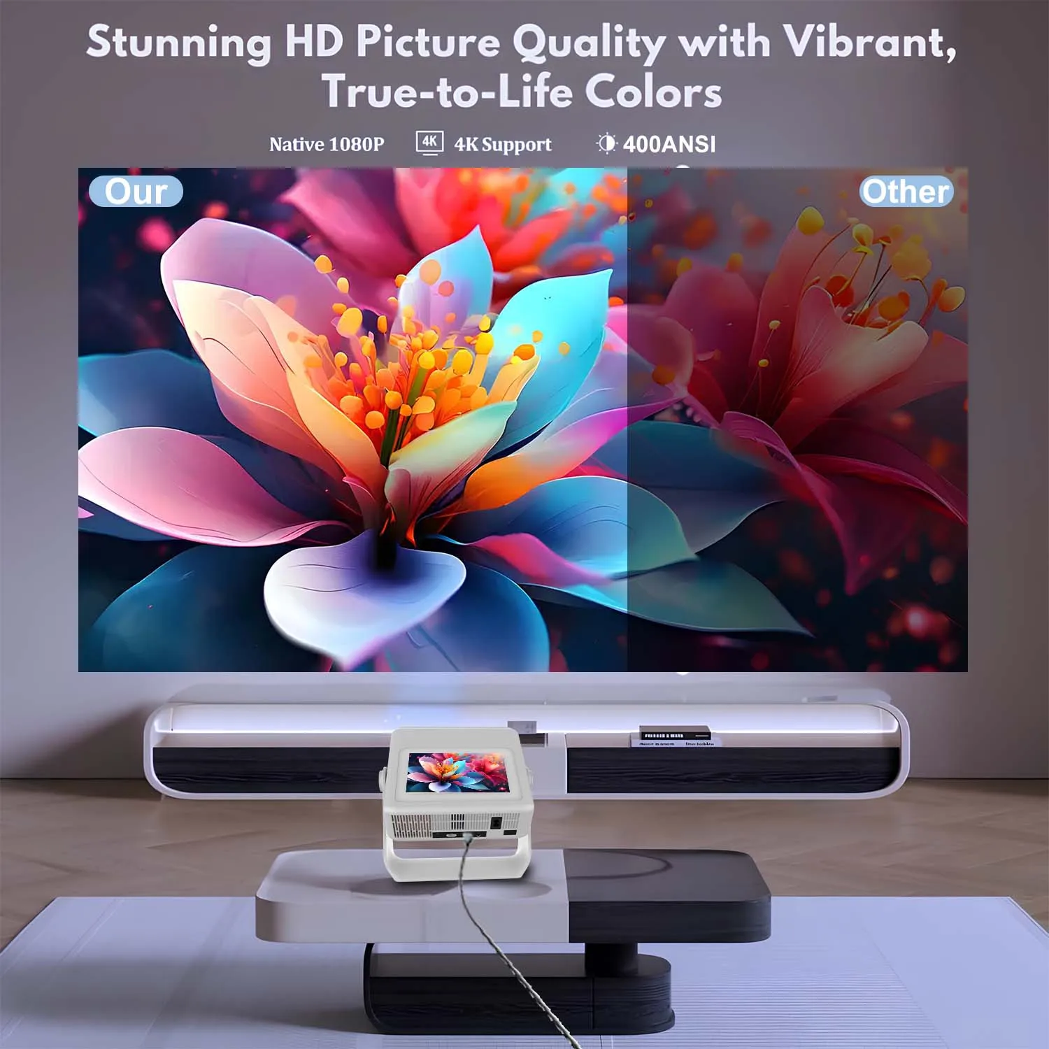 HD Projection Device for YouTube Streaming - Built-in Android 12 OS, Lens Shift - Birthday Parties Crystal Clear Display