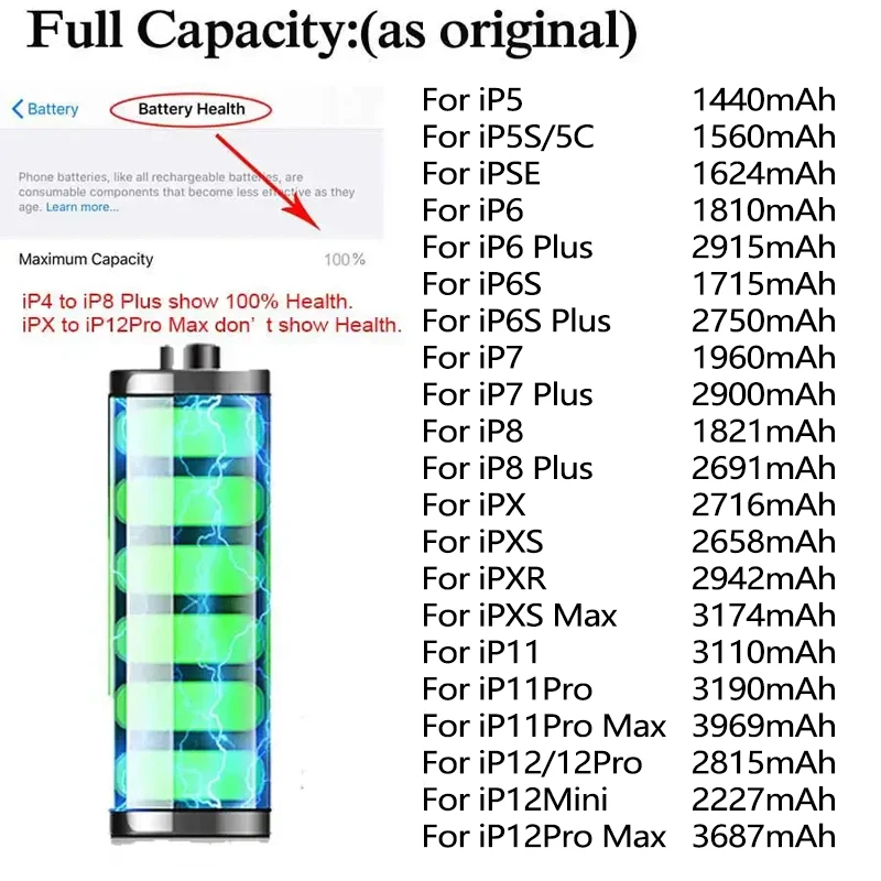 Wysokiej jakości 0 cykli baterii dla iPhone 5S 5C SE 6 6S 7 8 Plus 4 4S 5 X XR XS 11 12 Pro Max dla SE2 iPhone7 iPhone8