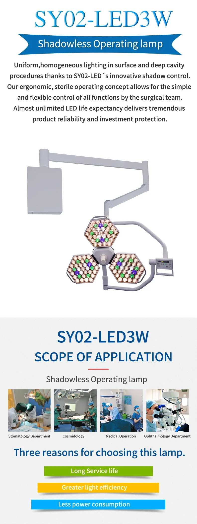 Remote Control  Led Reflector Den-tal Operating  SY02 Led