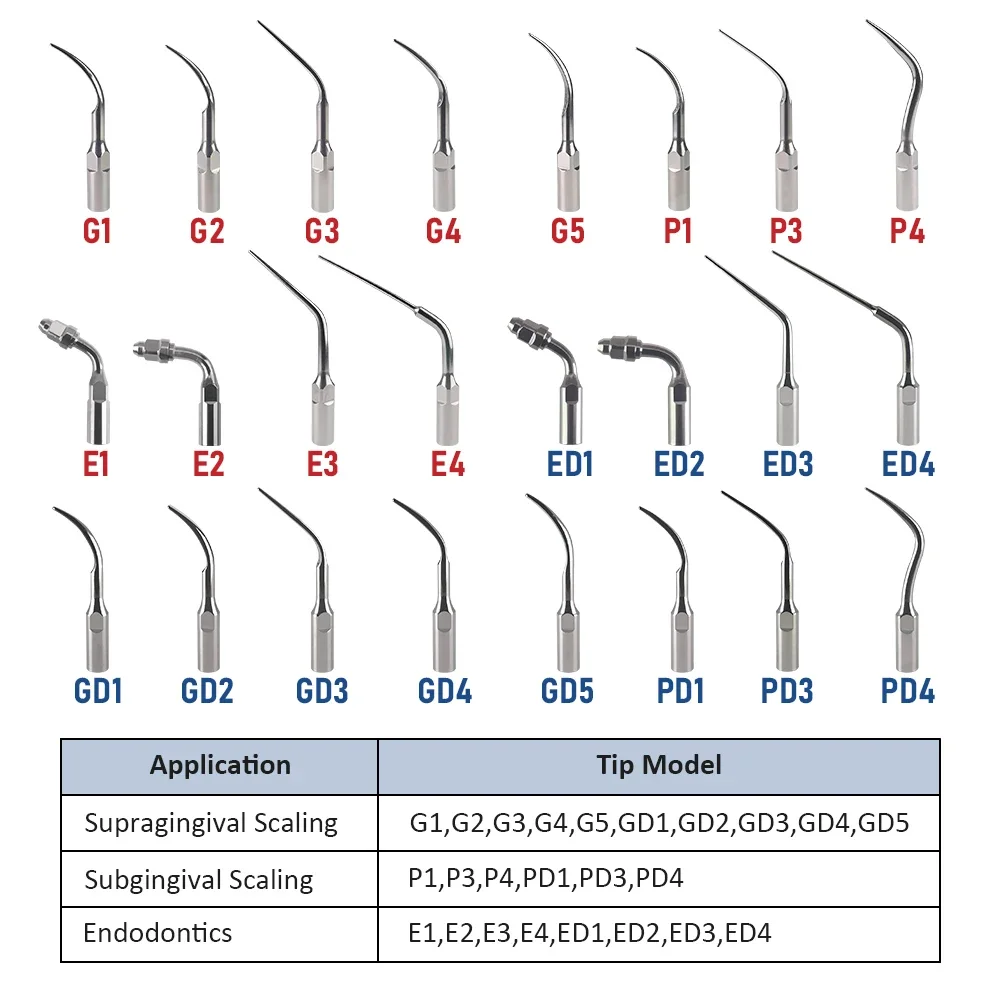 Dental Ultrasonic Scaler Tip Scaling Periodontics Endodontics GD PD ED Tip Fit for SATELEC DTE NSK Ultrasonic Scaler universal