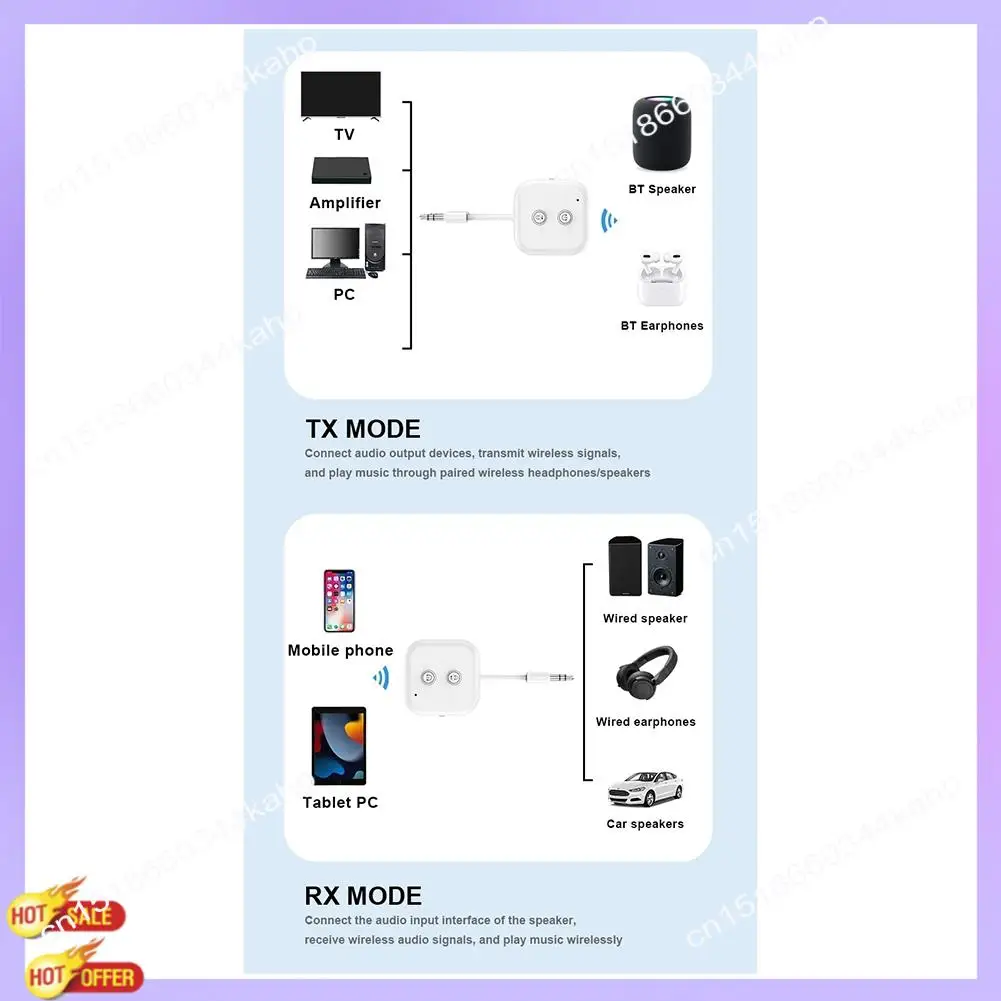 CLCU 2 In 1 Bluetooth 5.3 Audio Transmitter Receiver 3.5MM AUX Stereo Wireless Adapter With Mic For Car Airplane TV PC