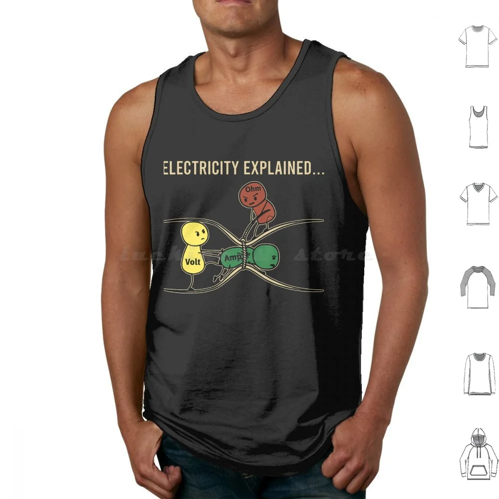 Electricity Explained 2 Tee Shirt Tank Tops Vest Sleeveless Electricity Explained 2