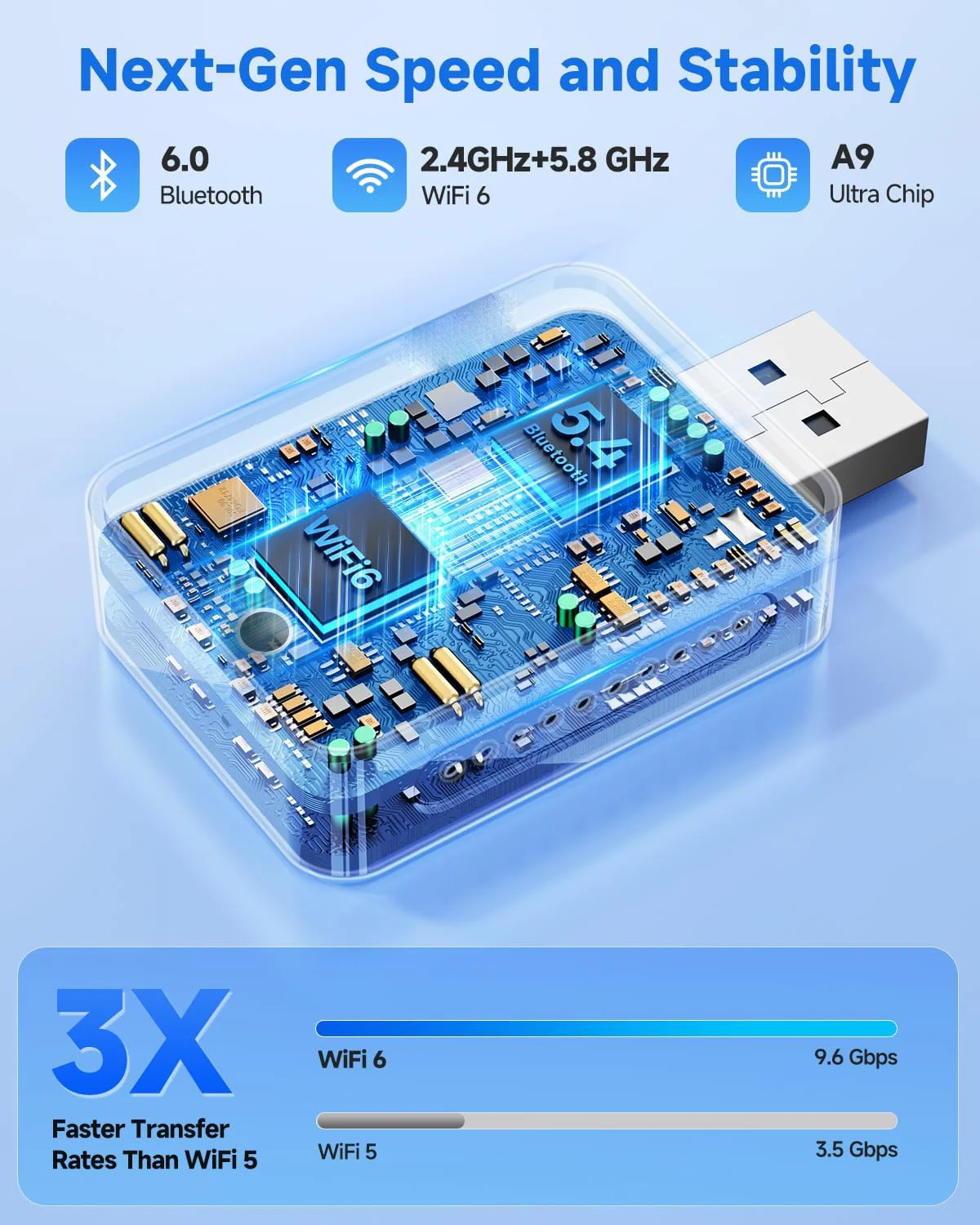 2026 Wireless CarPlay Adapter for iPhone & Android Auto 2-in-1 Dongle, One-Touch Switch for Carplay & Android Auto Convert