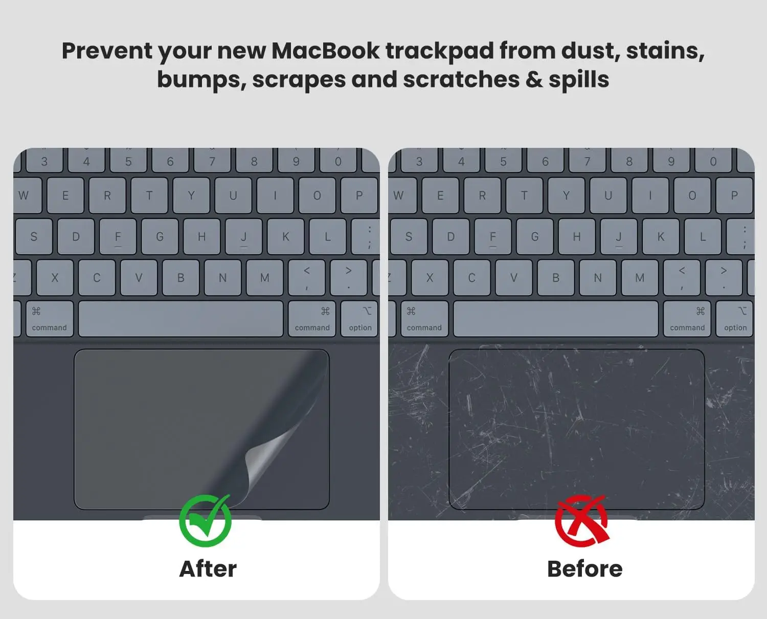 2PCS For MacBook Neo 13" 2026 A3404 Clear Trackpad Protector, Anti-Scratch Waterproof Touch Pad Cover Accessories image 2