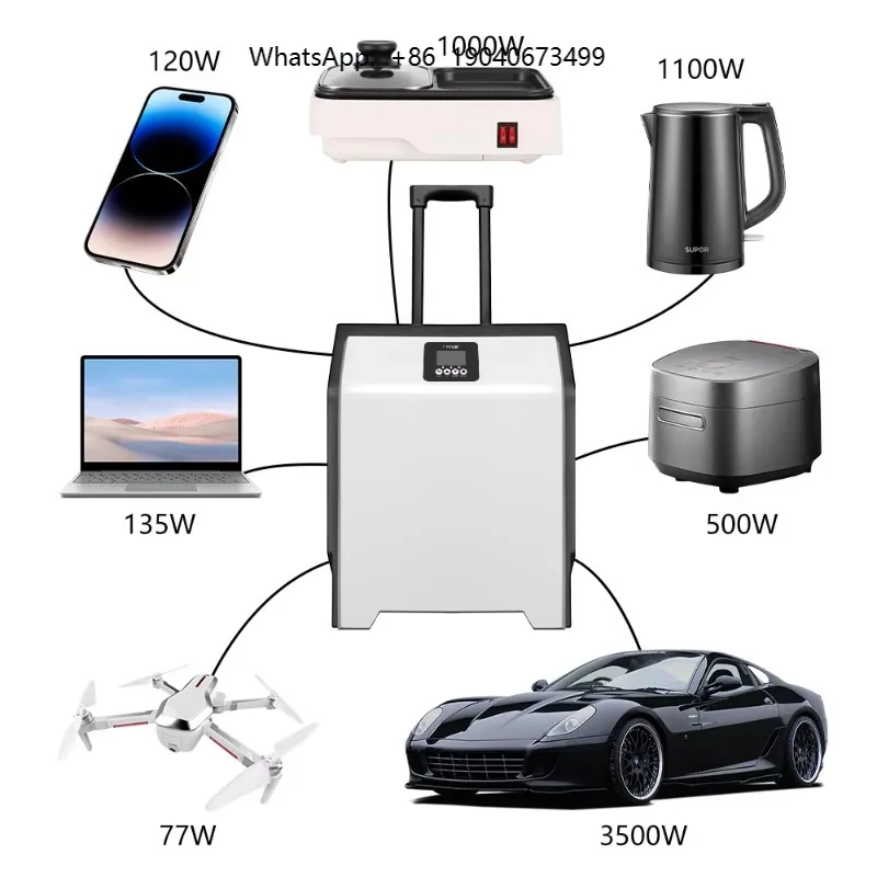 Compact Charger Portable Emergency Power Bank for Vehicle Rescue, Outdoor Long Distance Travel cxl