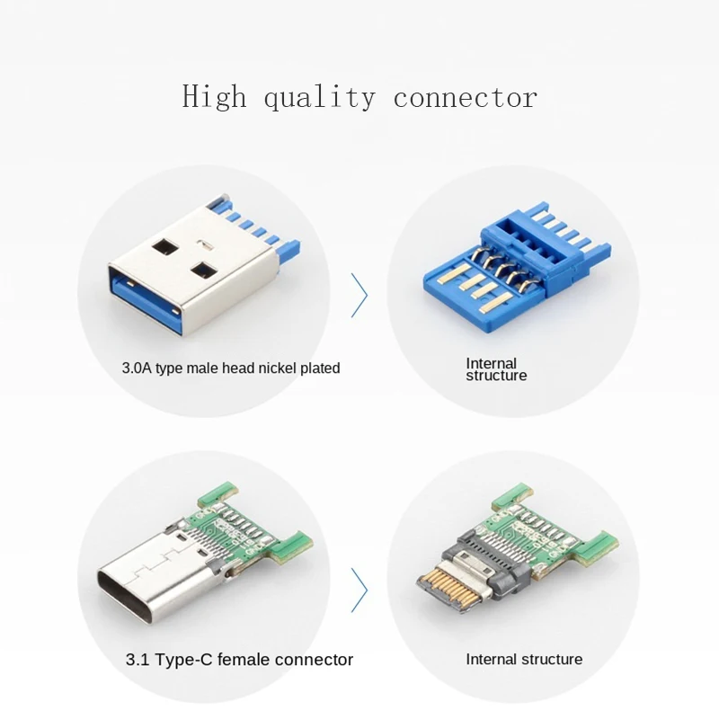 Usb c fêmea para usb 3.0 macho adaptador cabo usb 3.0 para tipo c plug conversor adaptador para computador celular fone de ouvido