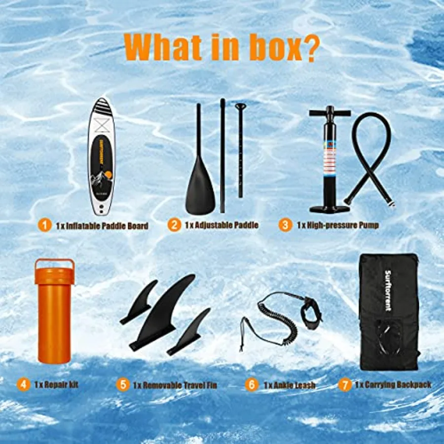 description