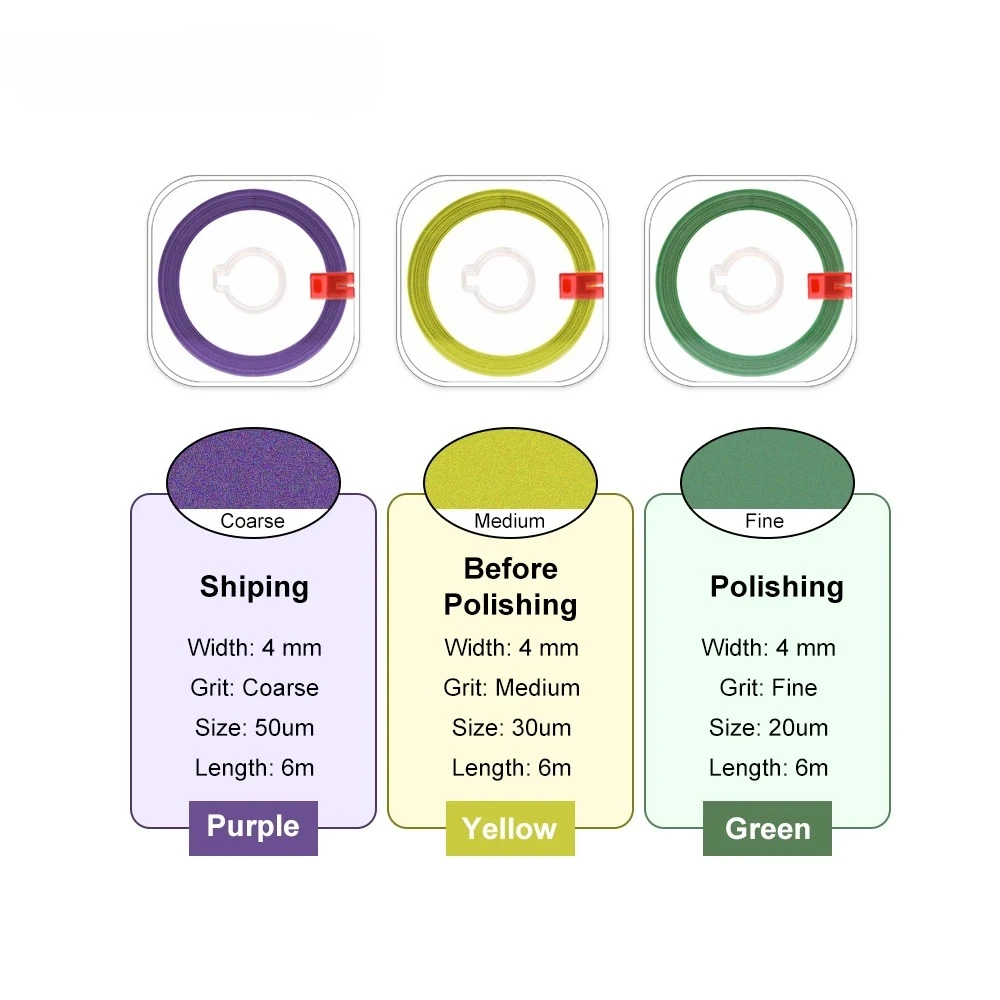 

ELIJAH 3Pcs 6M*4mm/Roll Dental Polishing Strip Fine/Medium/Coarse Lijado Tira Resin for Teeth Whitening Dental Sanding Shaping