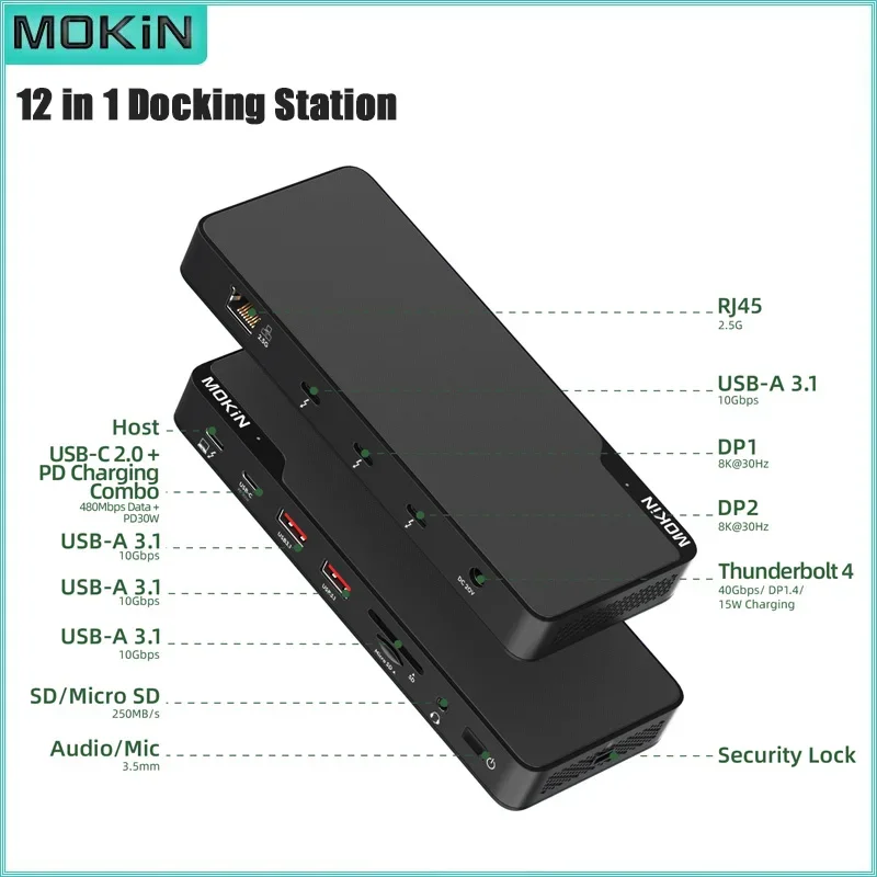 MOKiN 12 in 1 Docking Station Type C USB Hub 40Gbps Thunderbolt 4 2.5G RJ5 10Gbps USB 3.1 Audio for Laptops PC Accessories