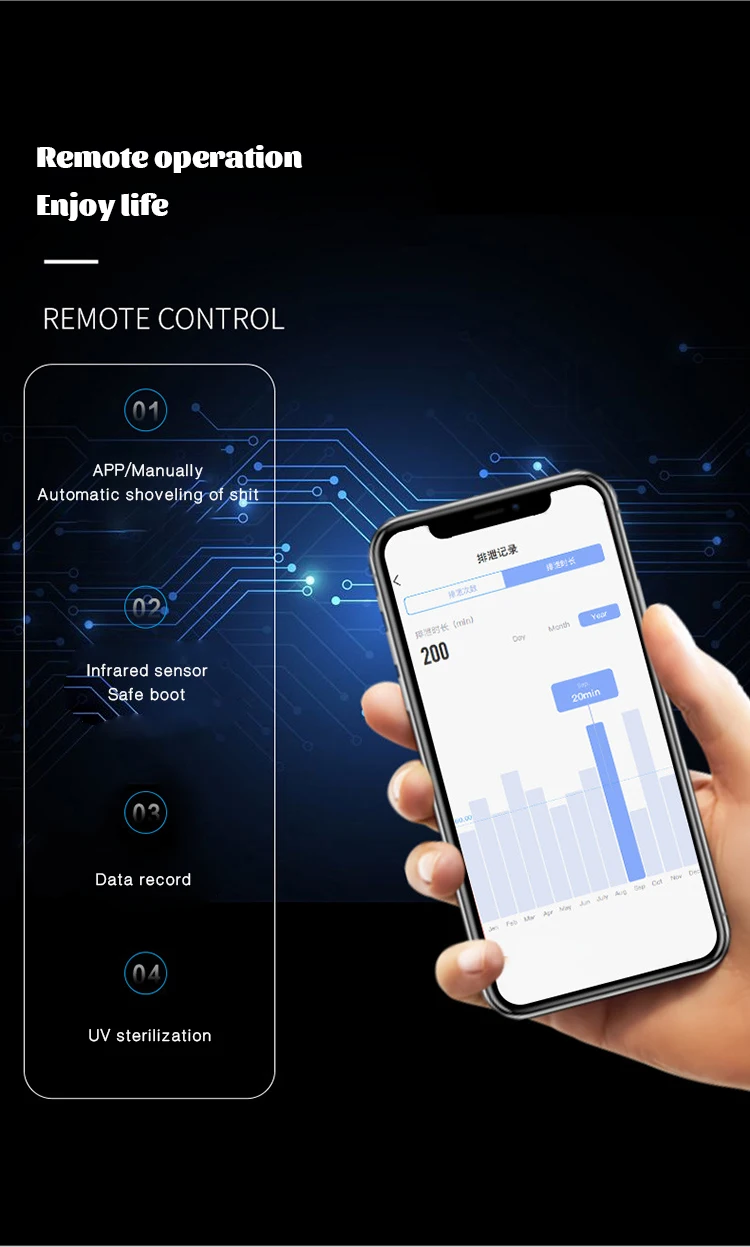 Super Large Cat Toilet Automatic Cat  Box Smart Cat Scoop Wholesale