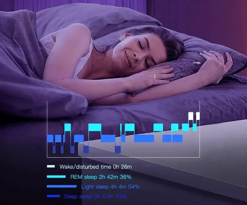 EG Smart Ring Fitness Tracker with App Control Heart Rate & Temperature  Sleep Tracking Wireless Charging