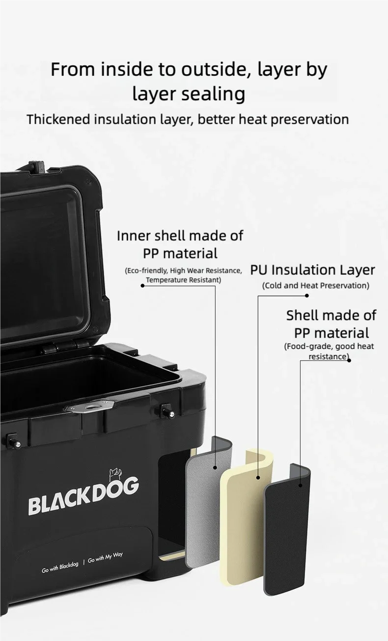 Blackdog Outdoor 26L Large Space Camping Isolierte Box Kühlschrank Tragbare Outdoor Camping Eisblock Isolierter Auto-Eiskübel – Detail 5