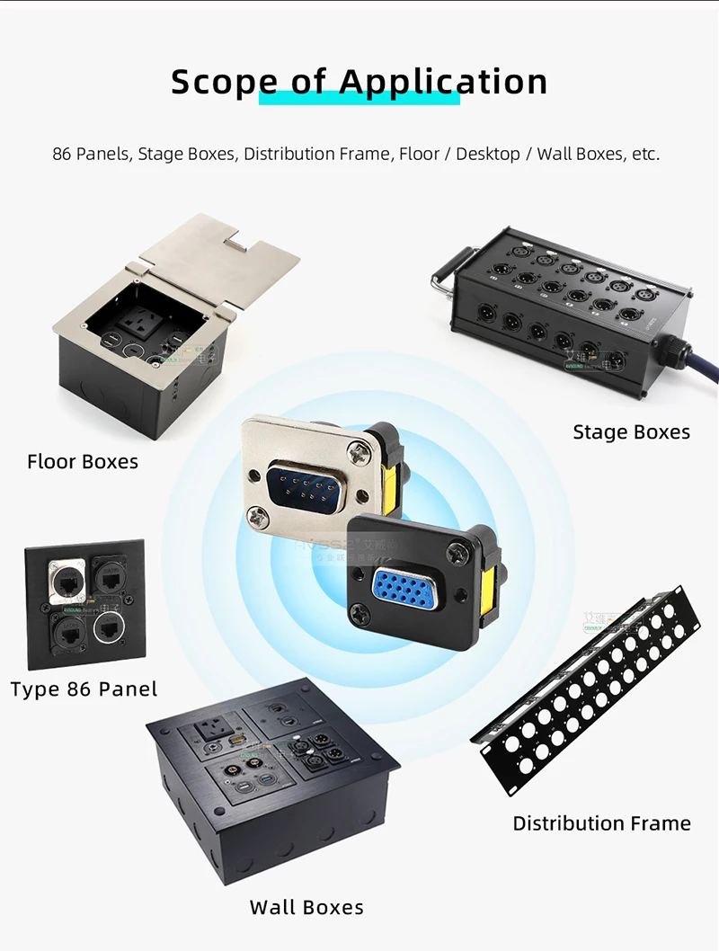 Typ D DB9/15 RS232 Serieller Port Männlich Weiblich Modularer Docking-Buchsenstecker Audio/Video 86 Panelmontage 9/15 Pin VGA-Datenbuchse – Detail 6