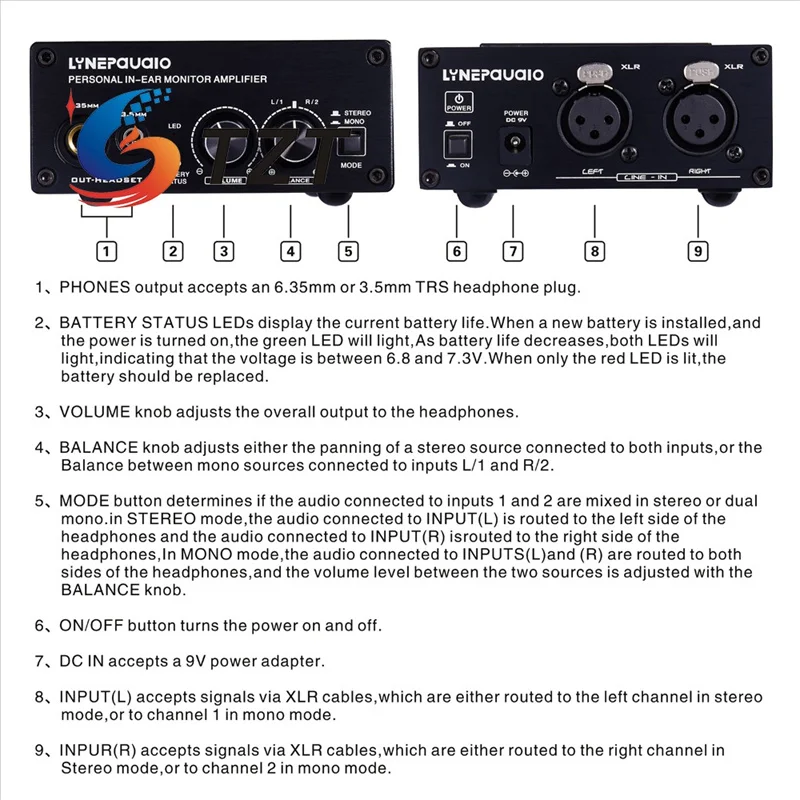 Personal In-Ear Monitor Amplifier In Ear Monitor Amp Balanced XLR Ports B982 XLR Balanced Power Indicator