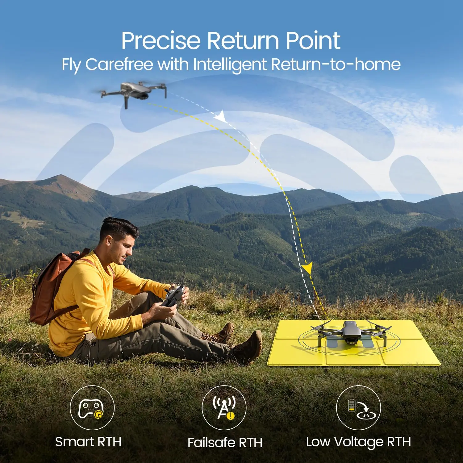 طائرة بدون طيار Holy Stone HS900 249g GPS، كاميرا 4K، Gimbal بدون فرش 3 محاور، صورة بدقة 48 ميجابكسل، نطاق 20000 قدم، اتبعني، إرجاع ذكي #2