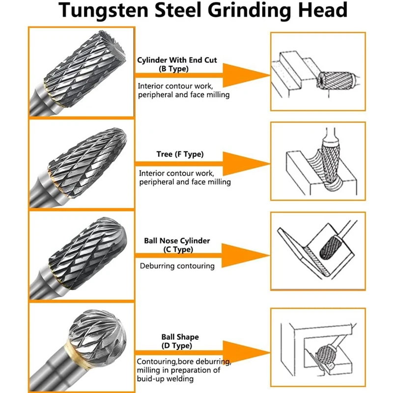 Set di frese in metallo duro da 8 pezzi punte per smerigliatrice a doppio taglio in acciaio al tungsteno con gambo da 1/4 di pollice, fresa rotante in carburo per la lucidatura