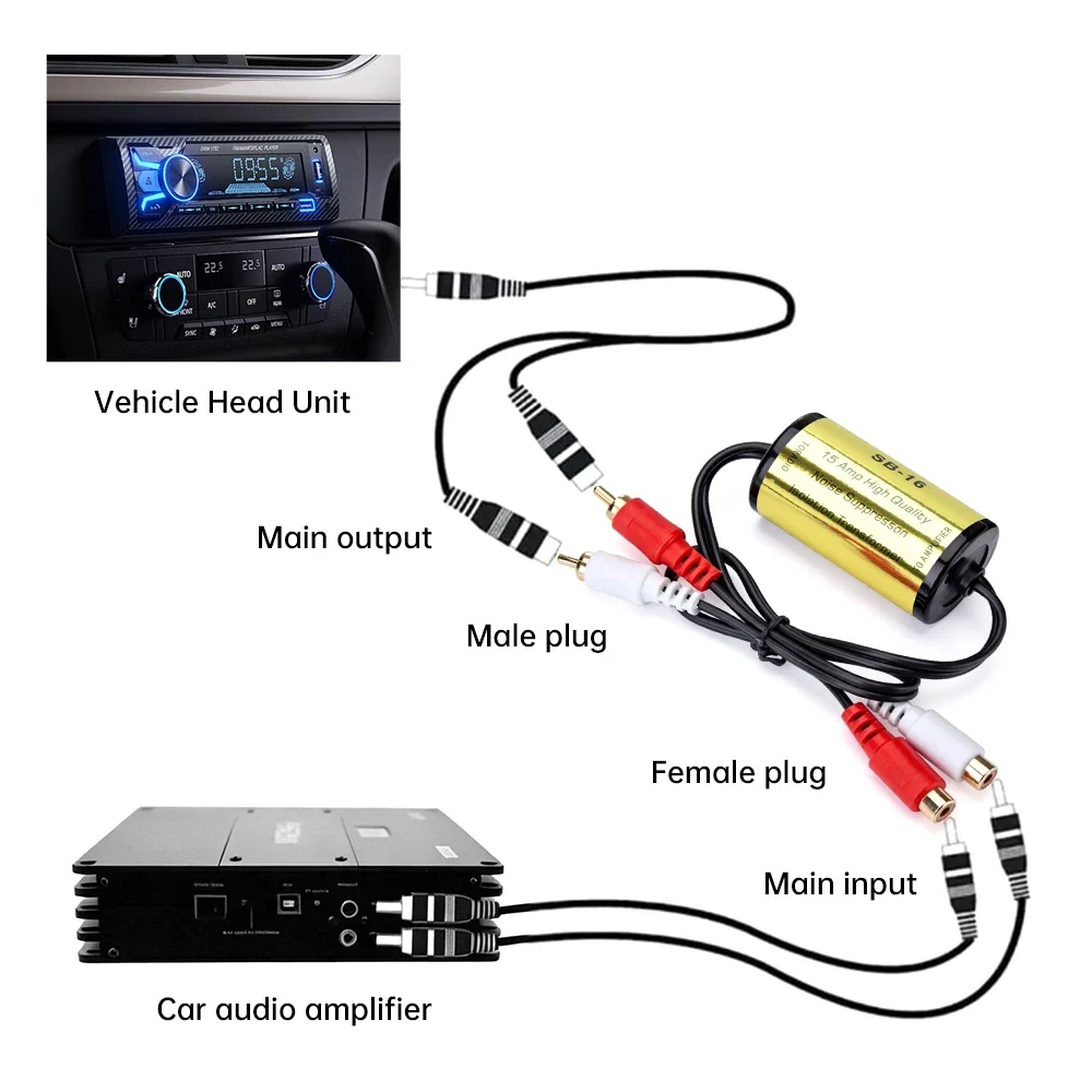 RCA Audio Noise Filter Ground Loop Isolator for Eliminate Hum Buzz Static Car Home Reduce Noise Stereo System 30W/20A