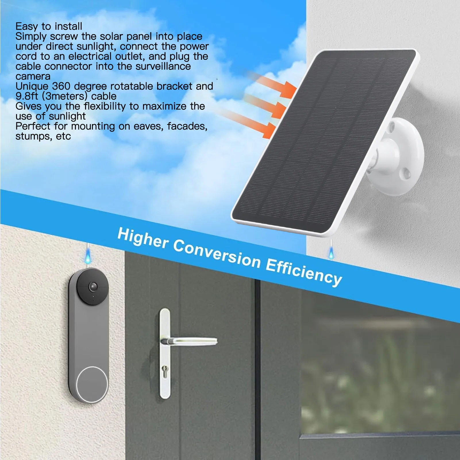 

Портативная солнечная панель 10 Вт, монокристаллический кремний, профессиональная высокоэффективная портативная солнечная панель для улицы