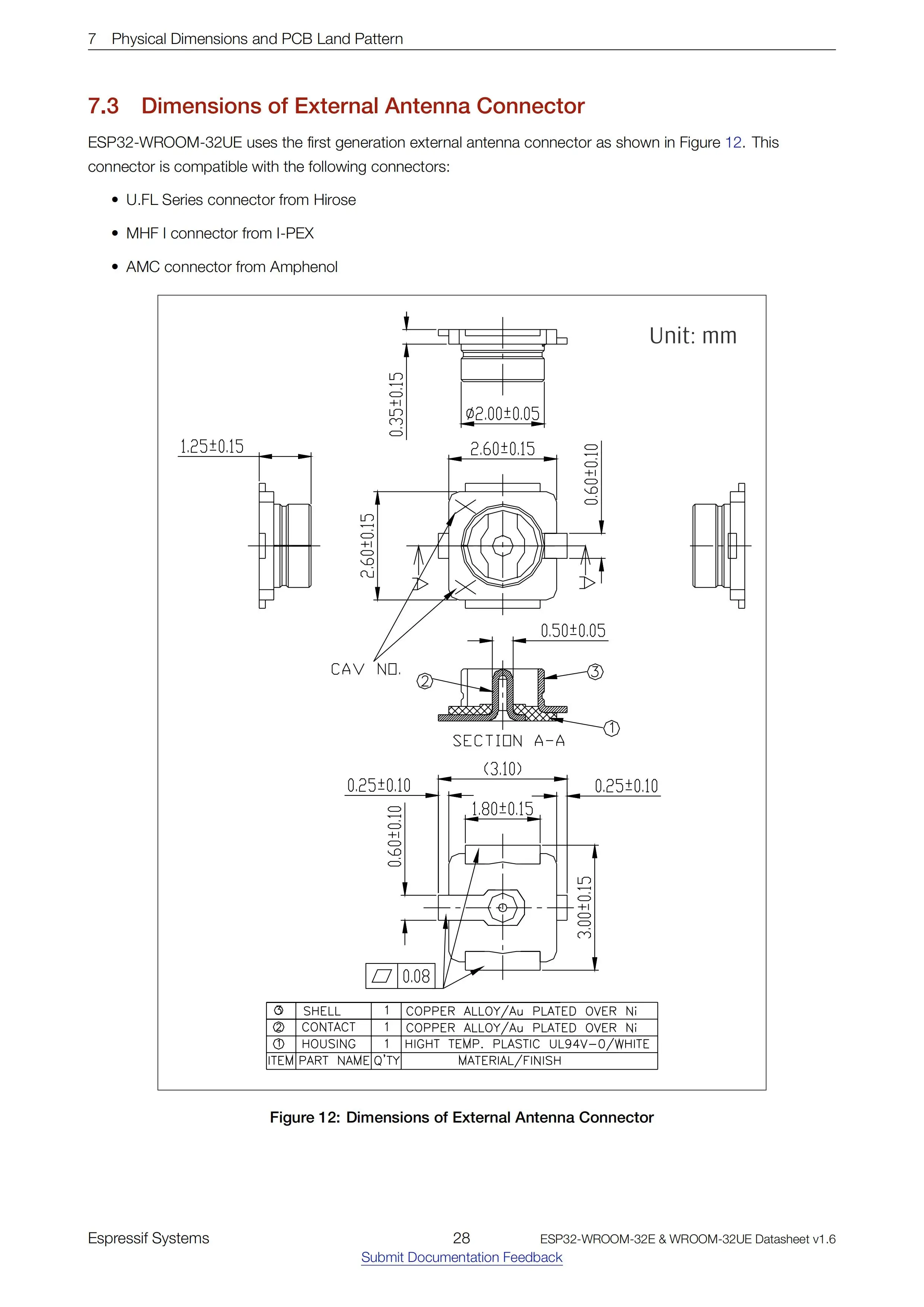 Modul ESP32-WROOM-32E-N16R2/n4r2 – Detail 28