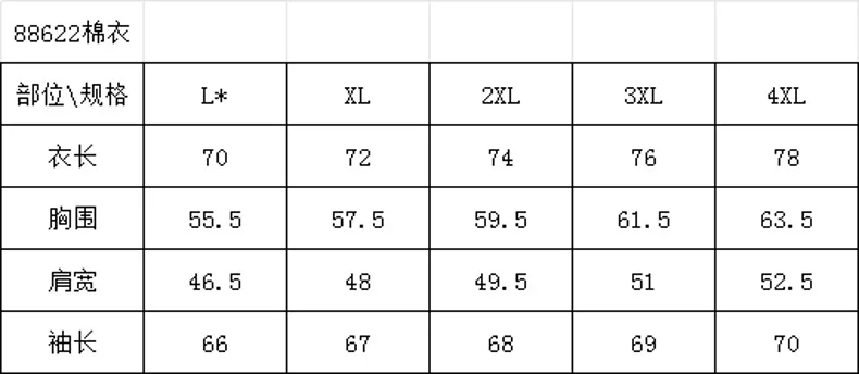 Outdoor Windproof Hooded Parkas Men Winter Thicken Warm Outerwear Men Puffer Jackets Male Fashion New Padded Quality Parka Coats