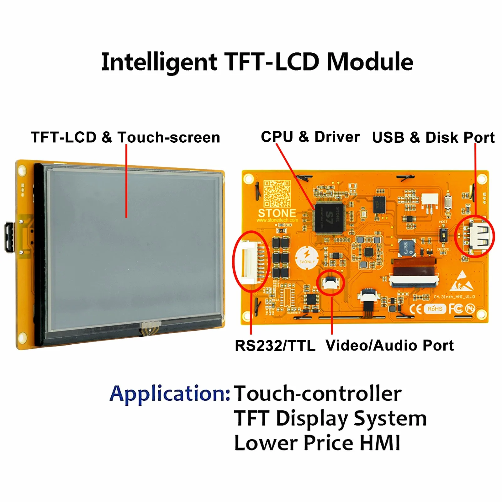 Stone 4.3 TFT monitor driver Fully compatible with RS232/TTL UART Interface & USB port + Intelligent System for Industrial Use