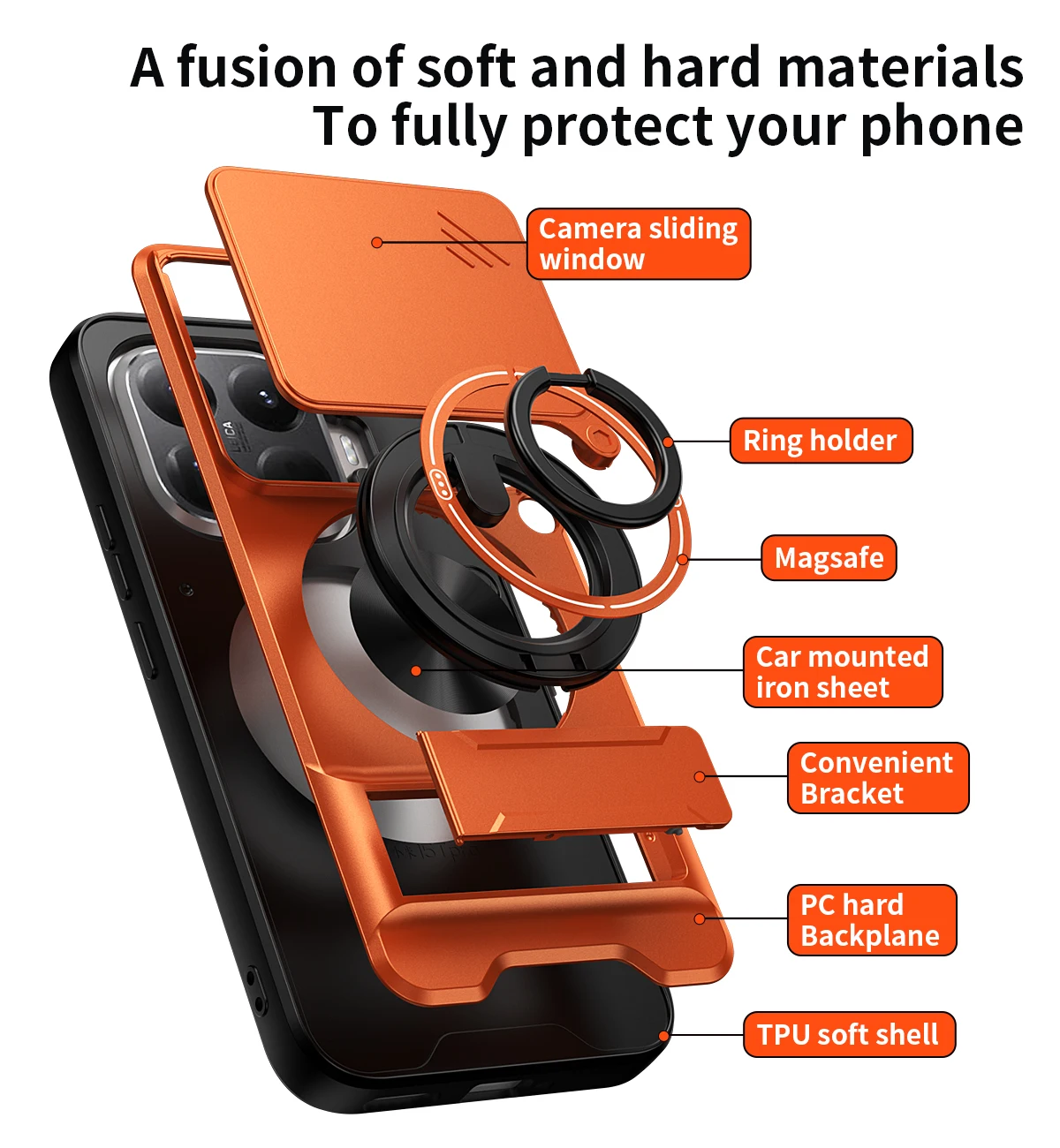 Lens Slide Cover For Xiaomi 15T Pro Redmi A5 13C Poco M7 Plus C65 C71 X5 Pro Ring Stand Built-in Magnetic Car Mount Case