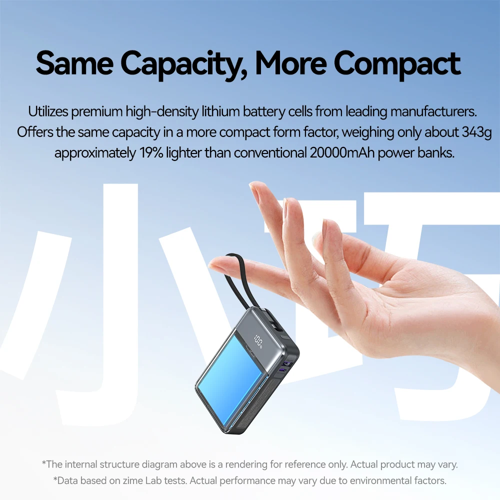 zime Z3 20000mAh 65W PD 3.0 Power Bank WIth Retractable Type-C Cable Dual Port Fast Charger For Macbook iPhone 16Pro Max Laptops