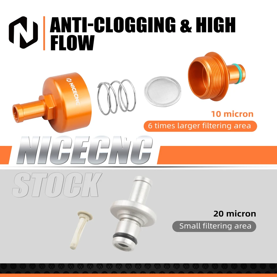 Chicchi　no3 NICECNC For KTM EXC 300 TPI 2018-2023 EXC 250 XCW TPI Six Days