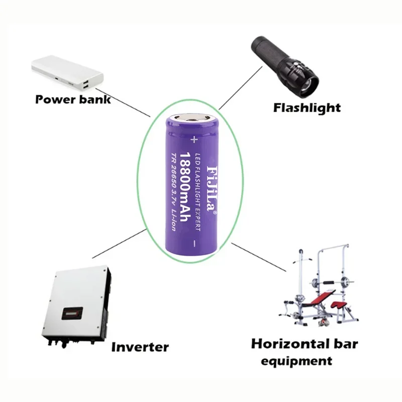 New original 26650 Lithium Battery 3.7V 18800mAh High Capacity 26650 Rechargeable Battery Suitable for Flashlight