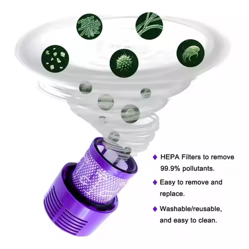For Dyson V10 Filter Hepa Accessories Robot vacuum cleaner SV12 washable filter Replacement cleaning Spare Parts - Image 2