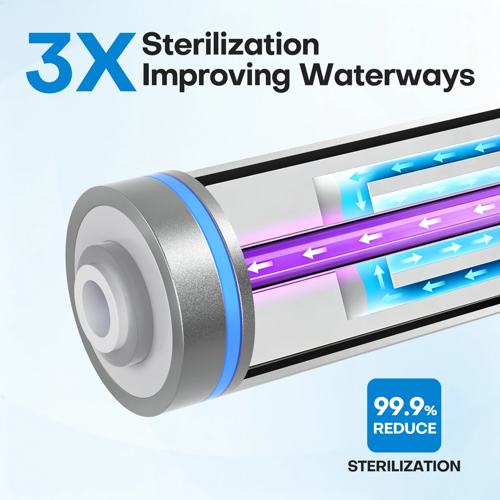 OSWNKW-03 Voorfilterreiniger Hele huis Spin Down Sediment Waterfilter Centraal voorfiltersysteem Terugspoeling Roestvrij stalen gaas