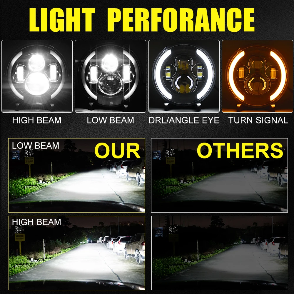 HYNBYZJ Universal 7 Inch 180W Led Car Motorcycle Headlight DRL H4 Headlamp for Harley BMW Yamha Honda 12V/24V