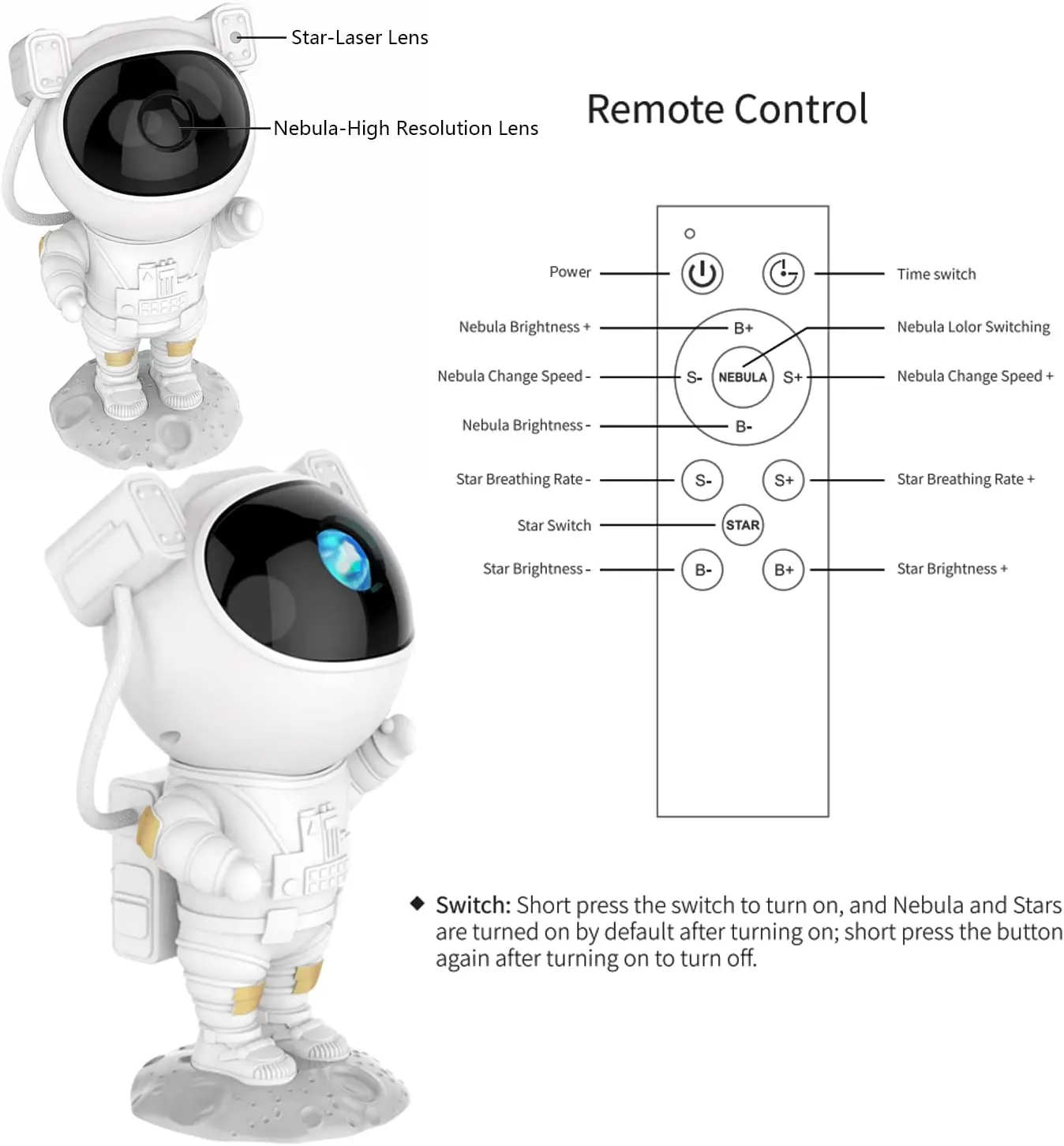 Astronaut Projector Lamp Led Galaxy Star Projector Kids Nachtlampje Nebula Lamp Afstandsbediening Roterende Voor Slaapkamer Home Decoratie Gift