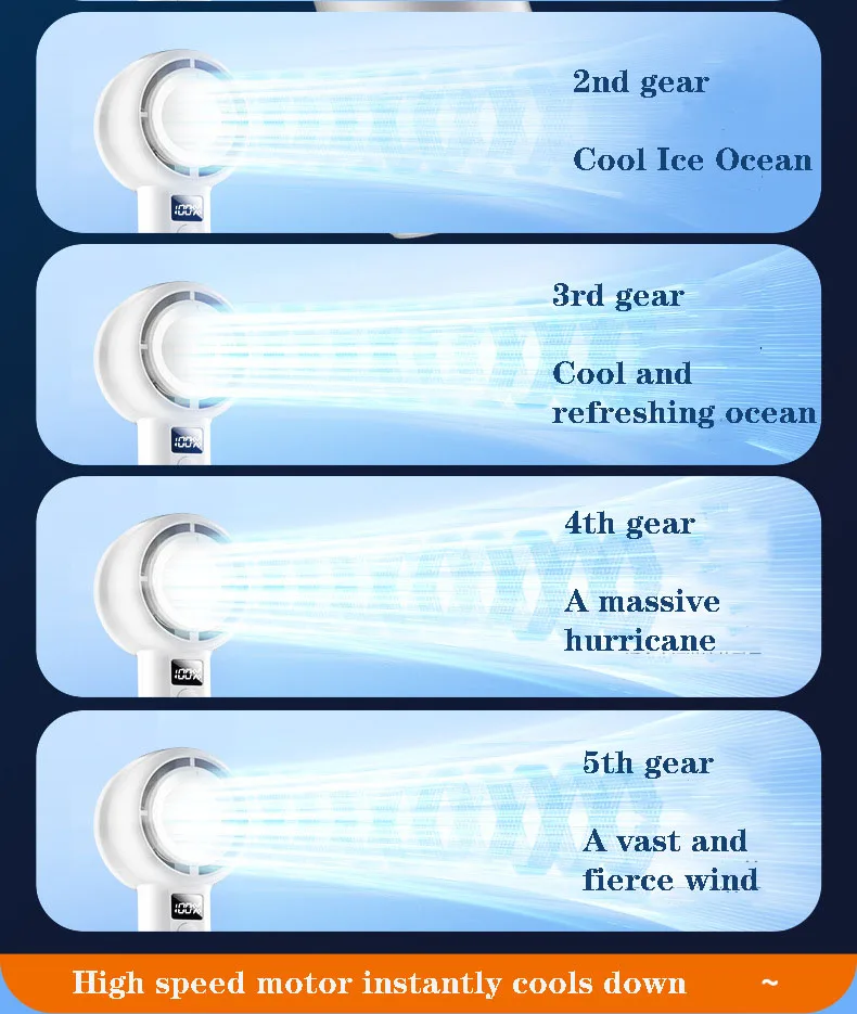 Mini Convenient Handheld Small Fan 1200mah  High Power 5-speed Adjustable Digital Turbo Fan