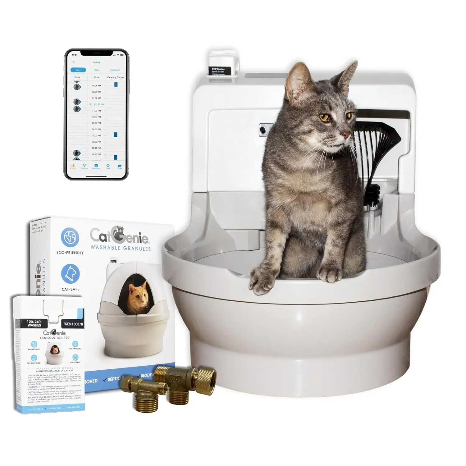 

Self-Cleaning Fully-Flushing Automatic Cat Litter Box for Multi-Cat Homes 120V, Custom