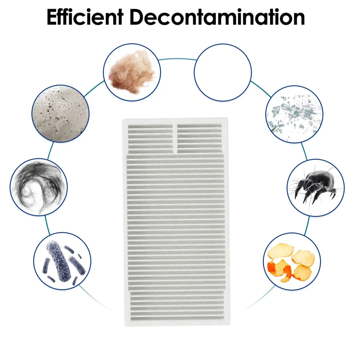 Filtro moderno da 10 pezzi per Midea M9 / Eureka NERE10s E10S