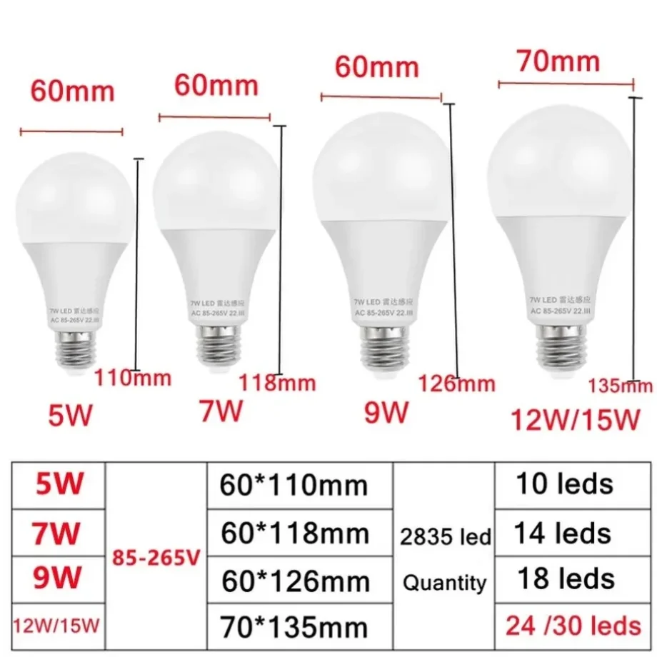 AC85-265V E27 Led B…
