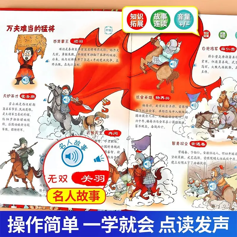 Preschool Kids Interactive Sound Book, Talking Point Reading Learning Book, Toddlers Chinese Character Literacy Enlightenment