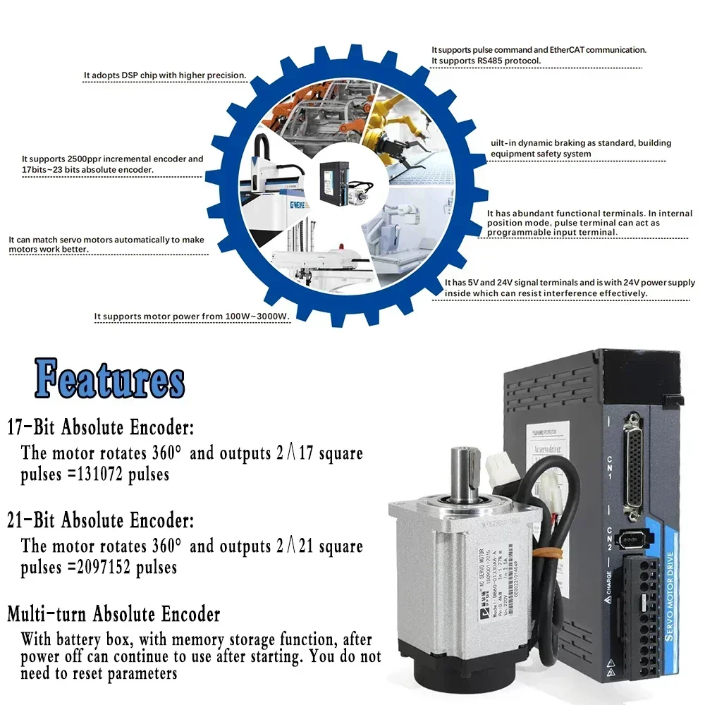 Acサーボモータードライバーキット,絶対エンコーダ,400w,750w,1kw,17ビット,21ビット,3000rpm,2.39nm〜3.18nm,80フランジ,rs485