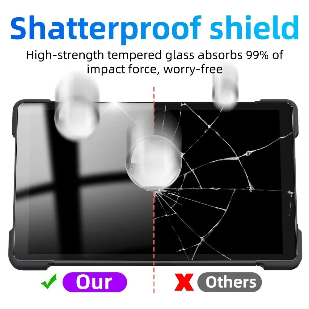 

Protection Film Premium Tempered Glass Durable Clear Protection Film RC Pro 2 Anti-scratch Screen Protector Device Protection