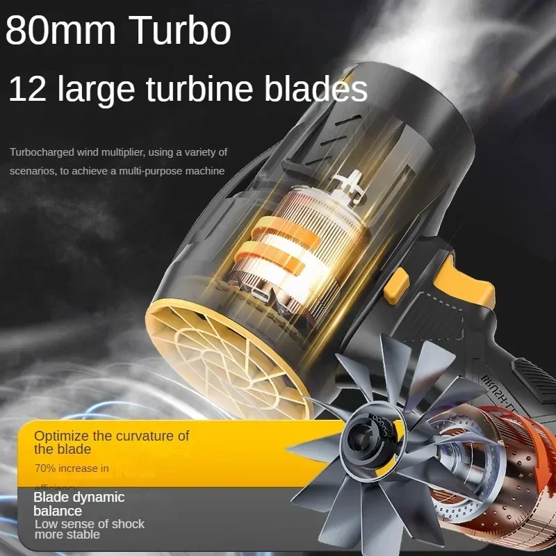 Handheld Blower with High-Powered Lithium Battery for Efficient Water Blowing