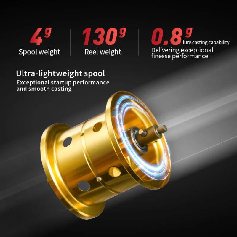 

Genuine Takizawa DC drum wheel deep wire cup dc water drop wheel metal wheel shallow wire cup suitable for ordinary brake fish